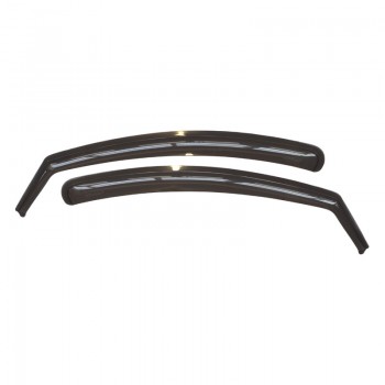 Set Deflectoare Aer Fata Farad Pentru Dacia Duster (2018-2024) 14.196M